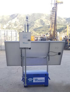 Monitoring poziomu zapylenia